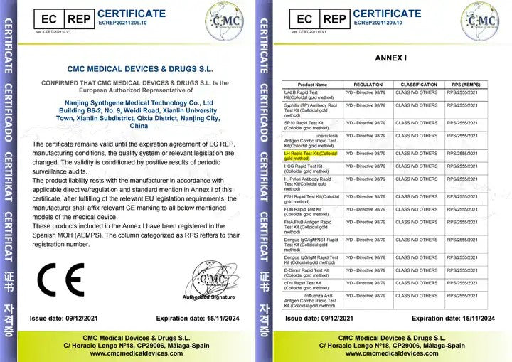 20 individual LH Ovulation Test Kits