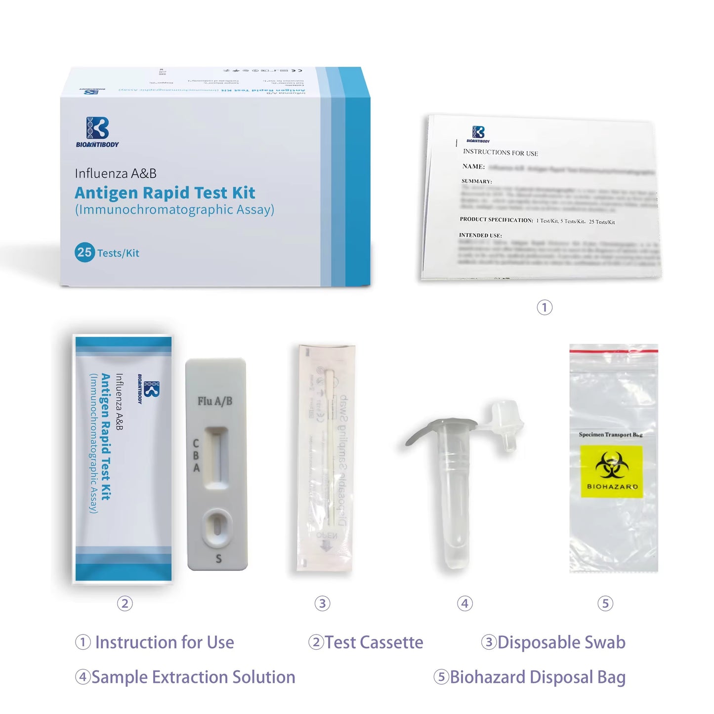 Influenza A & B Antigen Rapid Test Kit